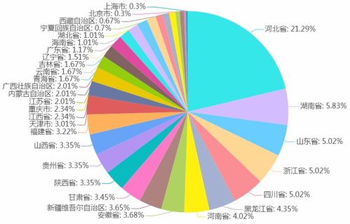 山西警官高等专科学校教务处官网