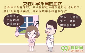 女性导致不孕不育的因素