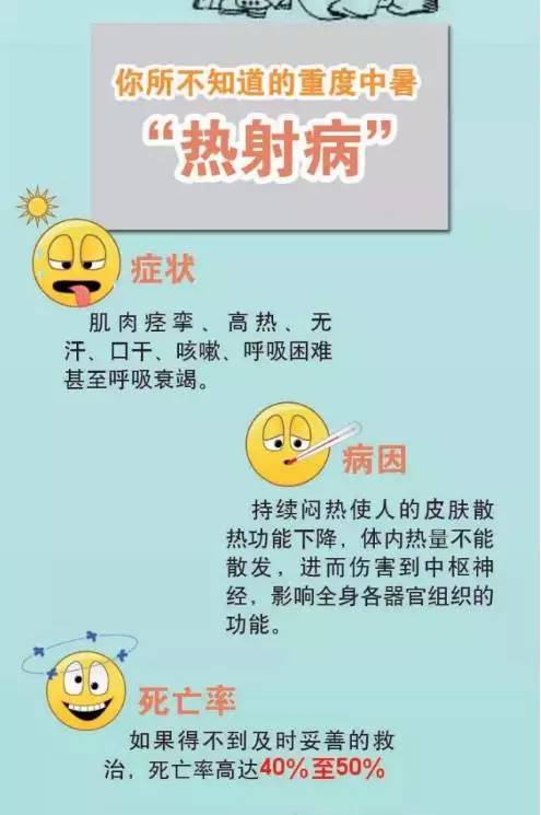 高危产妇红色橙色是什么意思