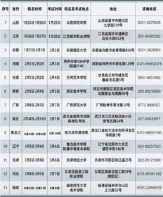 天津财经大学就业信息网官网