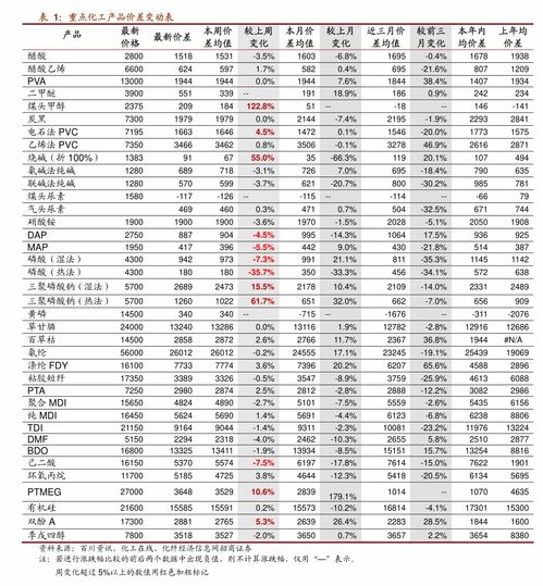 国内十大学月嫂母婴培训学费多少钱价格一览表