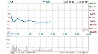 美赞臣、惠氏这两种奶粉相对来说那种会好点？