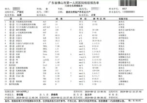 我的碱性磷酸酶偏高为什么？