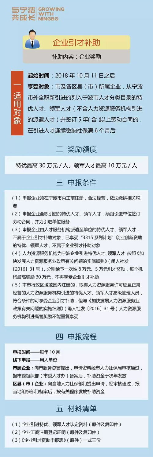 售楼说的满五唯一是什么意思？