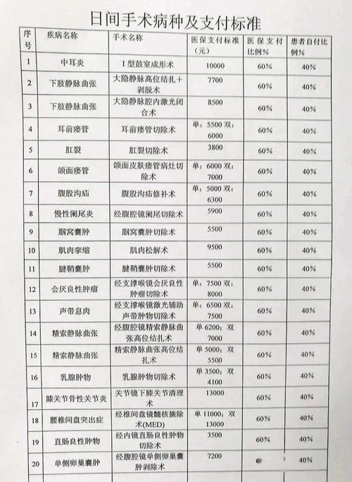 医疗保险和生育保险合并后如何报销