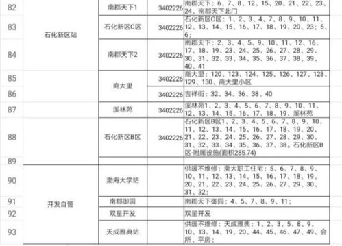 锦州人事人才网官网