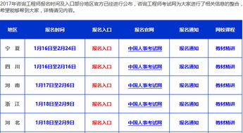 汕头咨询工程师报名网站