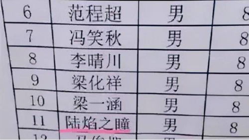 请大师给取个好听的男孩名字！