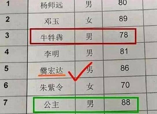 请大师给取个好听的男孩名字！