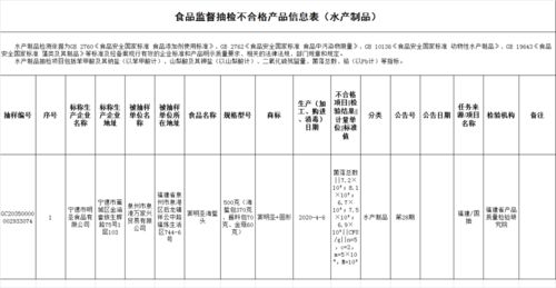 到质检局怎样办理质量检测