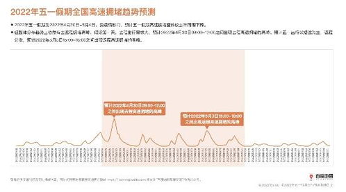 今年五一可以出省玩吗？