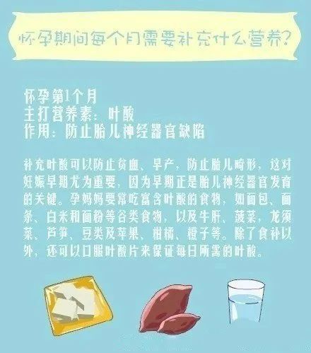 女生一个月什么时候最有需求