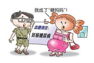 糖尿病女性孕前注意什么