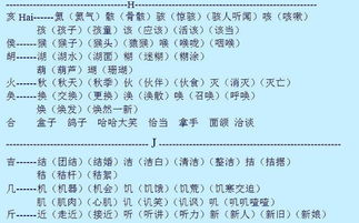 包字加偏旁组成新字并注音