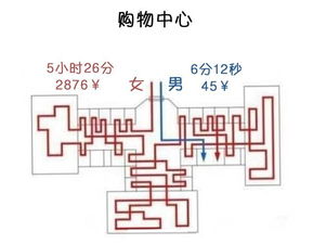 生男生女跟住的房子有关系吗