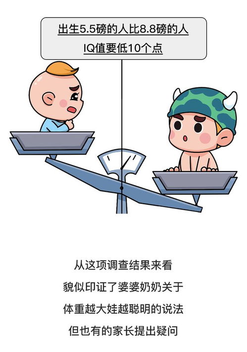 孩子长得像谁就遗传谁