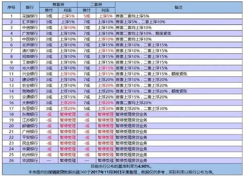 双色球截止售票的时间是？