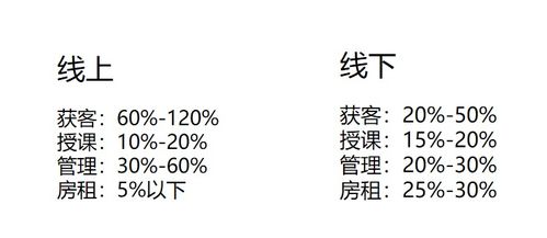 小洲经典语录2017经典语录3