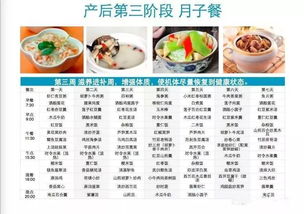 产后月子餐30天食谱大全好吃营养