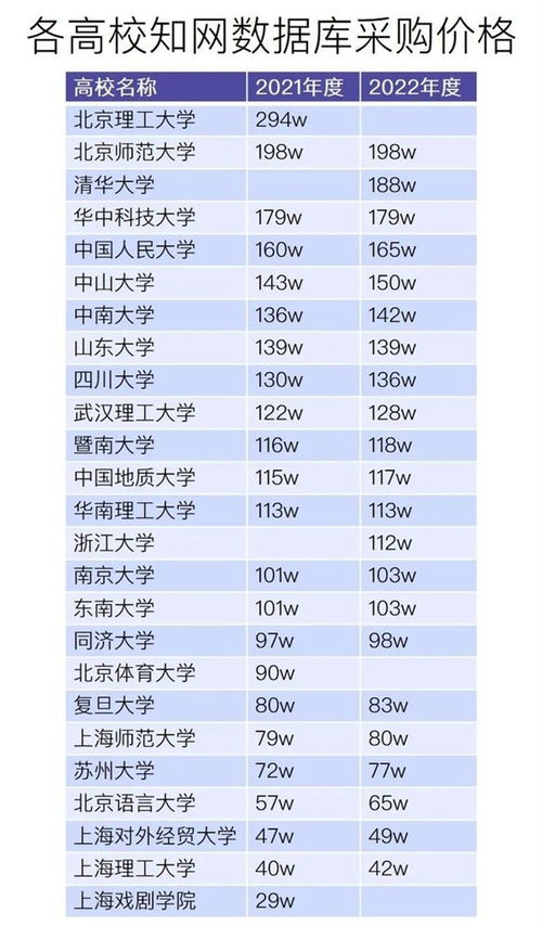 雪糕批发价格