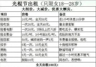 2020情人节特殊的日子说说