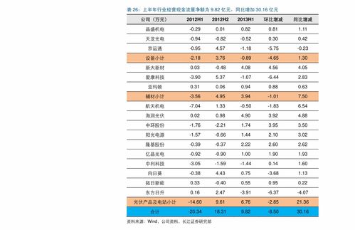 山东玉米最新价格