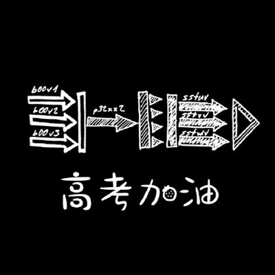 2020年霸气说说