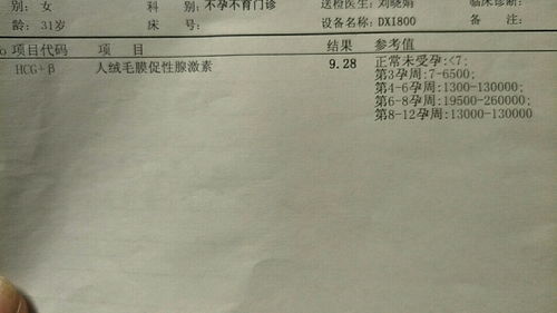 月经干净几天后做hpv检查最好