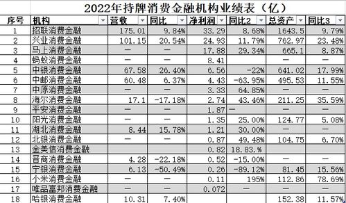 这种喷码：1071312152471338 DLYC210204132433的烟是哪家烟草公司销售的？