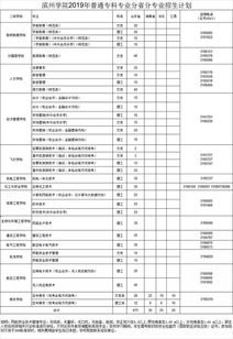 滨州高考报名网址查询