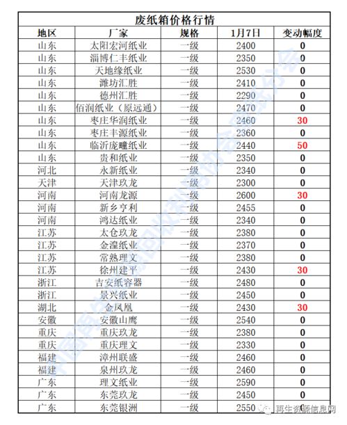 2019年7月5日属鼠的运势