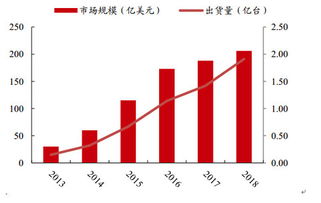 歌尔股票，值得持有吗