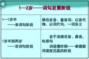 宝宝在0-3岁的八个发展阶段是什么