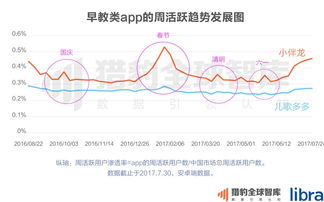 科技进步对孩子的影响作文