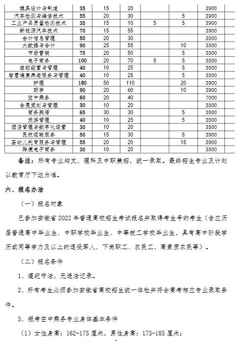 马鞍山高考报名网址查询