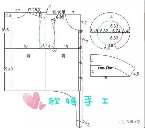 幼儿棉衣裁剪图 怎么样