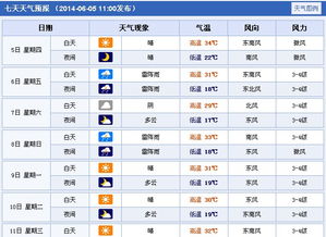 沧州高考报名网址查询