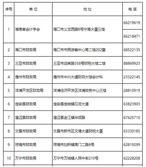 海南初级会计报名官网