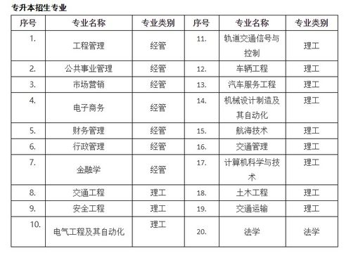 德州高考报名网址查询