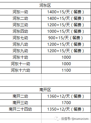 2019生二胎国家有补助吗