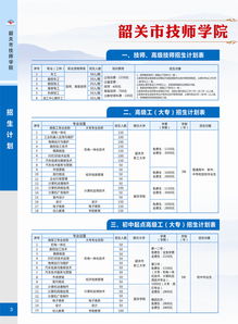 请问韶关学院在哪里?