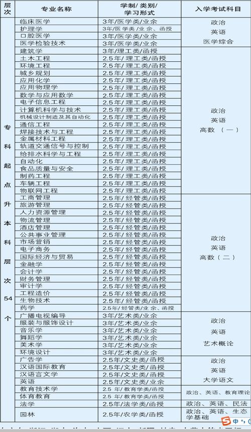 九江高考报名网址查询