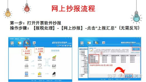 小规模纳税企业报税流程