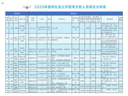 河北工业大学就业信息网官网