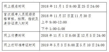 呼和浩特初级会计职称报名网站