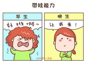 早生孩子和晚生孩子的差别