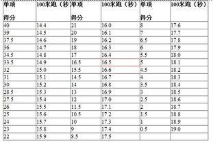 2019年4月16日出生男孩