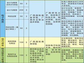 2019年4月16日出生男孩