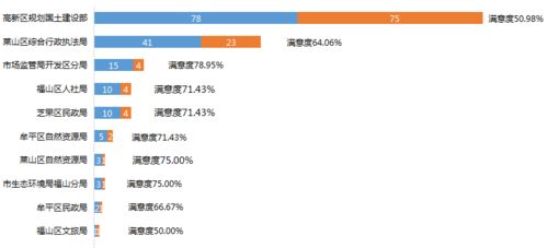 跨年朋友圈的配图