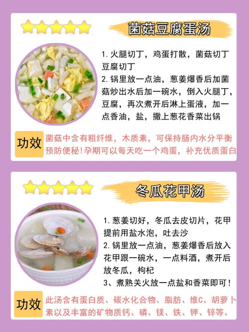 营养不发胖的孕期食谱图片